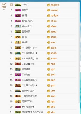 暖心晚上播主播照片