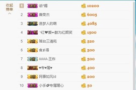 暖心晚上播主播照片