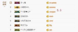 ☂客家甜心金牌代理☂主播照片