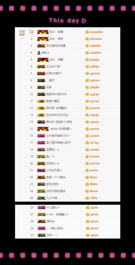 大脸.贺杨总圣王主宰主播照片