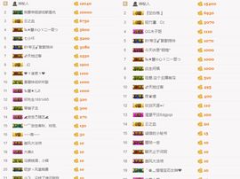 白公子退下了愿君安好主播照片