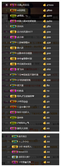 尤梨ღ不定时直播主播照片