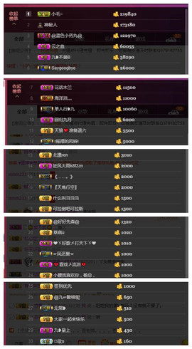 九小九，主播照片