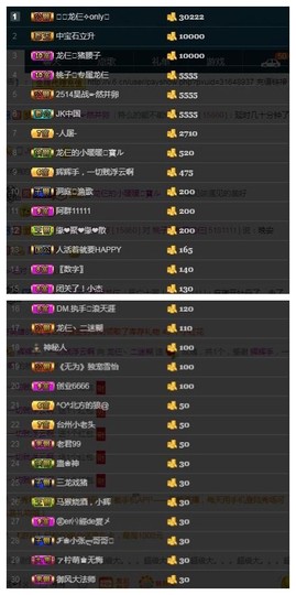 28888丶龙三主播照片