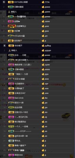 偌璃啊！主播照片