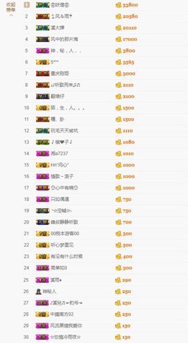 🎵小邓丽君🌺溪儿主播照片
