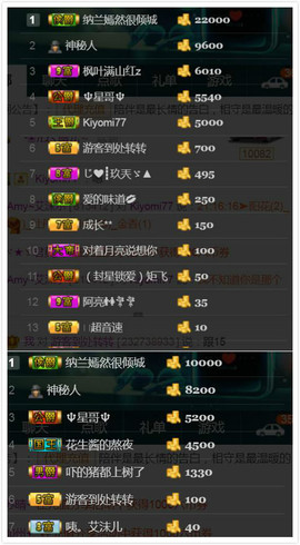 艾沫;军训哇！主播照片