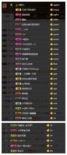 依诺♔休息主播照片