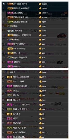 28888丶龙三主播照片