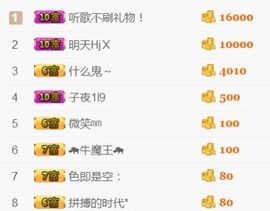 洛小可💎暂休主播照片