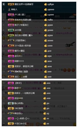 28888丶龙三主播照片