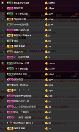 阿俊_主播照片