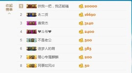 暖心晚上播主播照片