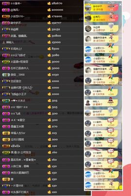 鑫儿～主播照片