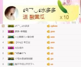 ⭐尐茜茜⭐主播照片