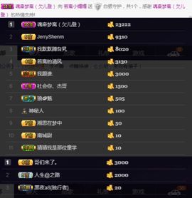 偌璃啊！主播照片