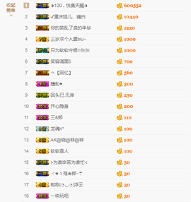 软软爱你呀主播照片