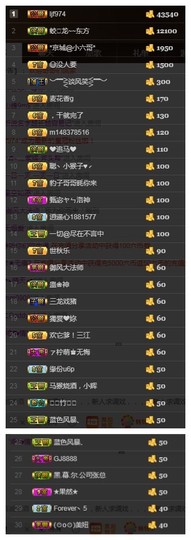 故乡111主播照片