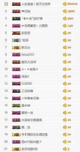 温柔甜么么主播照片