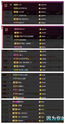 九小九，主播照片