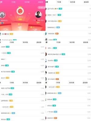 超娃户外云南四川六水的图片