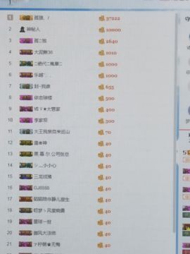 甜甜回来了主播照片