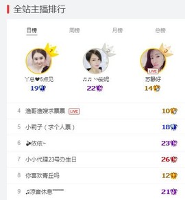 嘉瀚苏静好♬周日休息主播照片