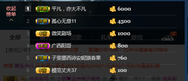 ♚123456主播照片