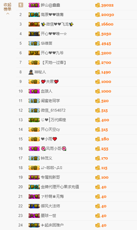 开心❤️❤️果主播照片