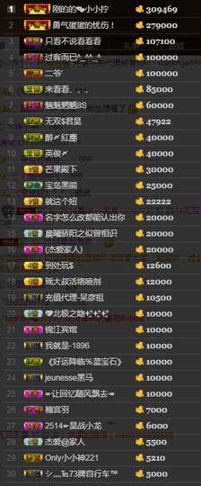 天昊2514主播照片