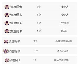 故乡111主播照片