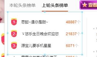 ゞ悠乐★婉儿つ的图片