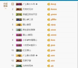 暖心晚上播主播照片