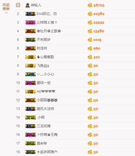 ♓馨❤❤懿♓主播照片