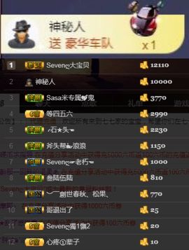 Sevenღ你七七呀主播照片