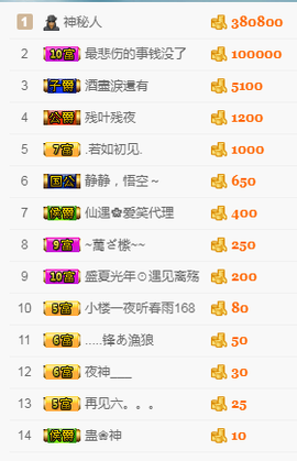 静静，心语～主播照片