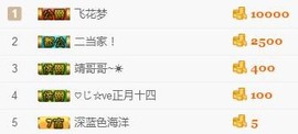 千金小鱼仙主播照片
