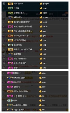 28888丶龙三主播照片