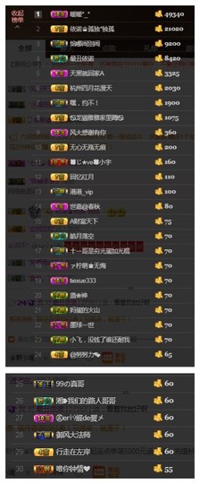 依诺♔休息主播照片