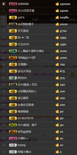 故乡111主播照片