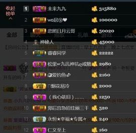 九公主99主播照片