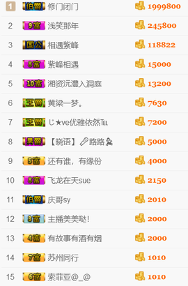 晓语Oo主播照片