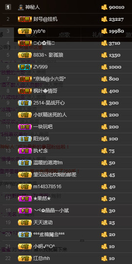 故乡111主播照片