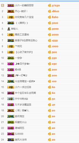 tui网了主播照片