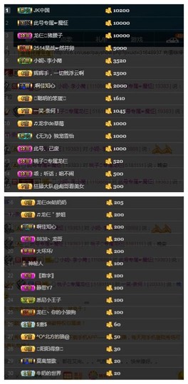 28888丶龙三主播照片