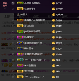 小雅代理ღ好运来主播照片