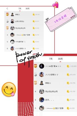 乖“我们的回忆，😘主播照片