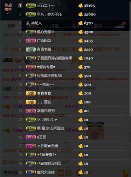 ♚123456主播照片