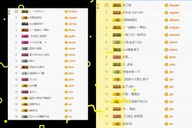 昵称违规，请重新修改主播照片