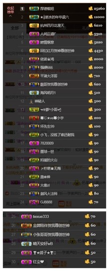 依诺♔休息主播照片